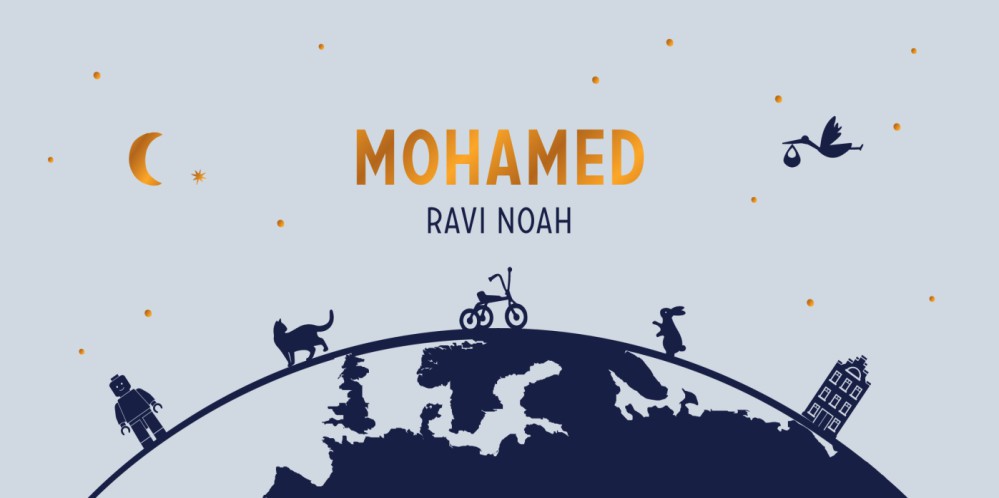 Wereldbol kaartje Mohamed